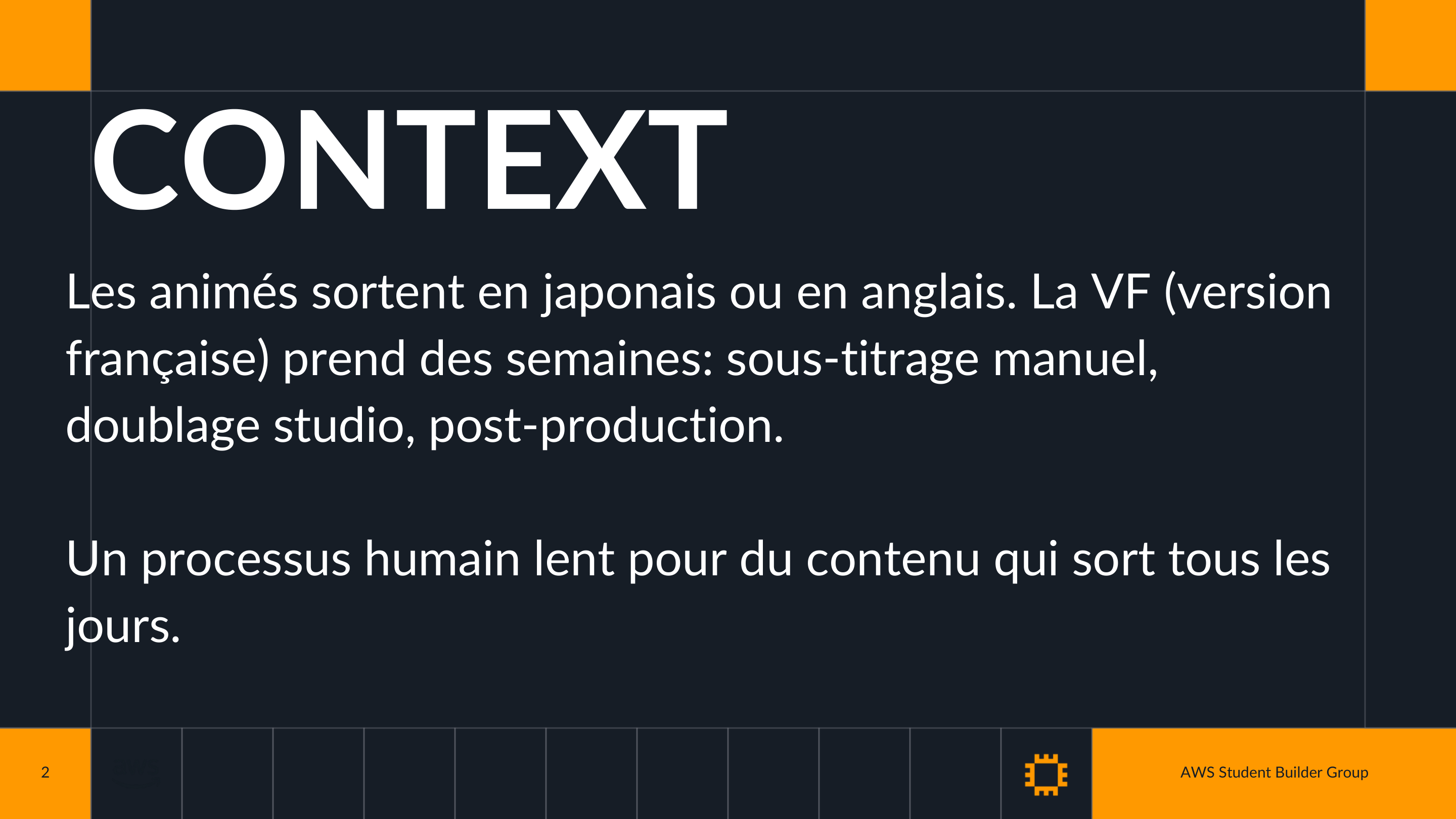 Context: Traditional anime localization takes weeks of manual work