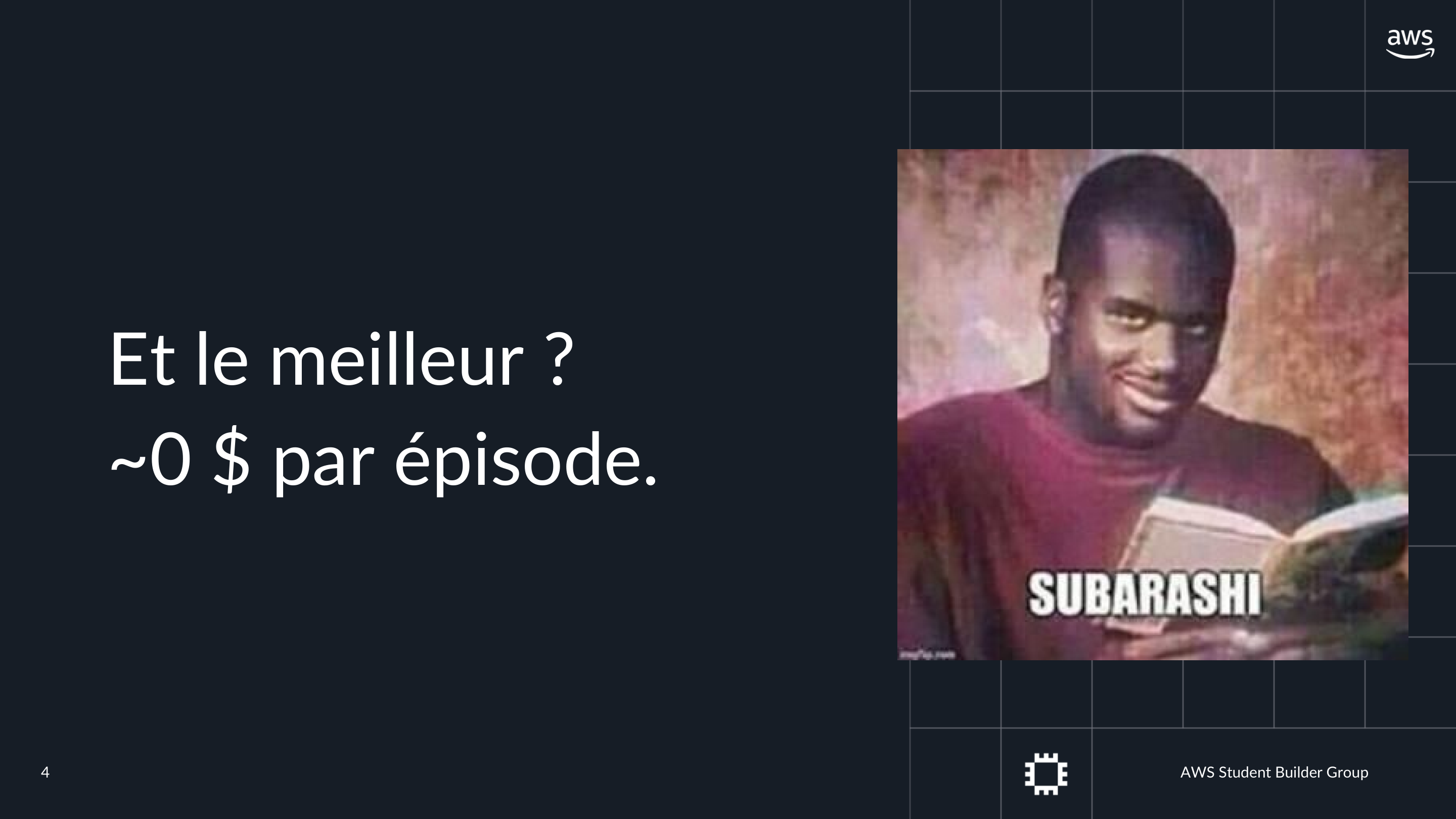 Et le meilleur? ~0 $ par épisode - Subarashi!