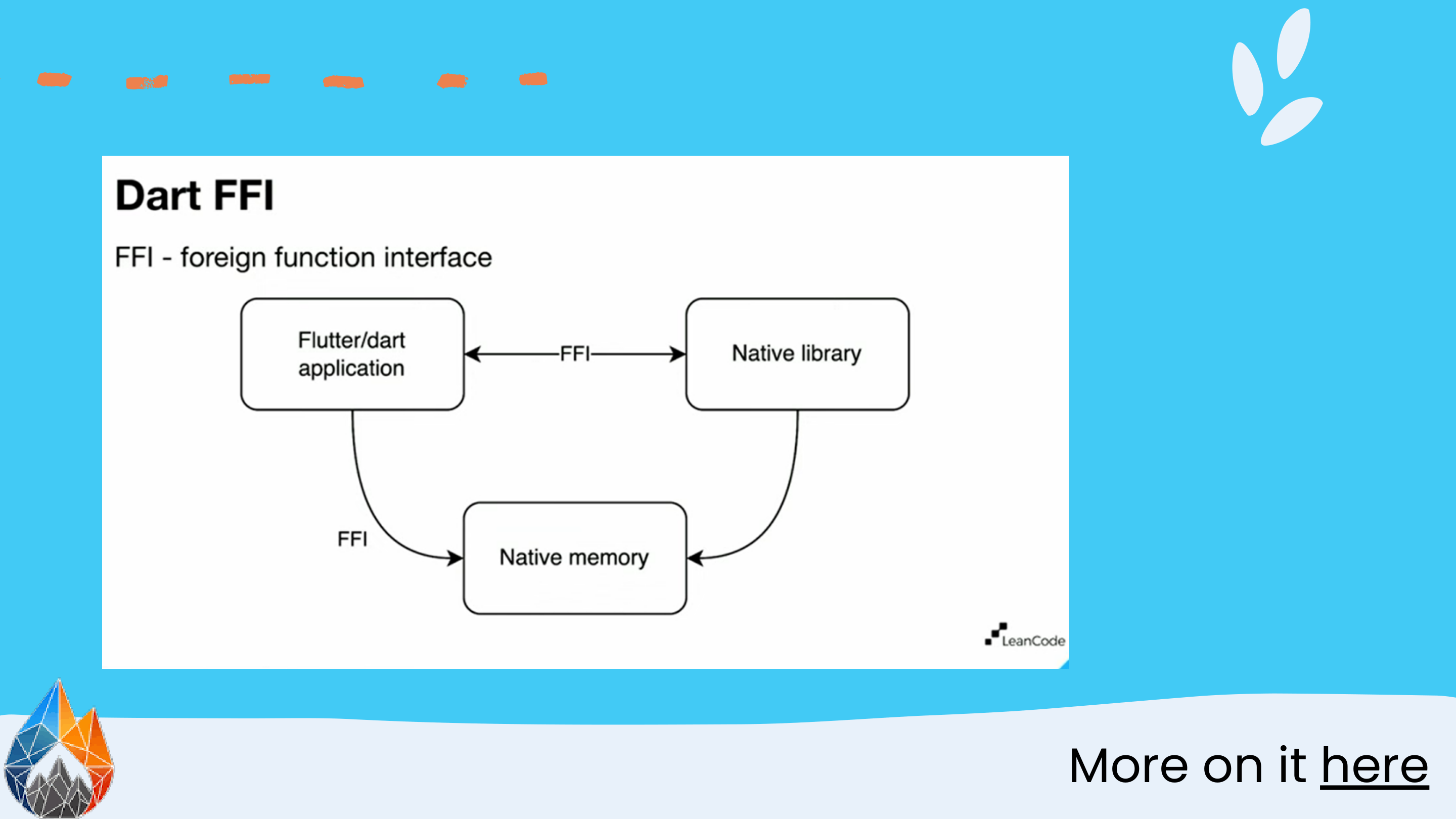 Dart FFI Architecture: Flutter app calling Native library and Native memory directly